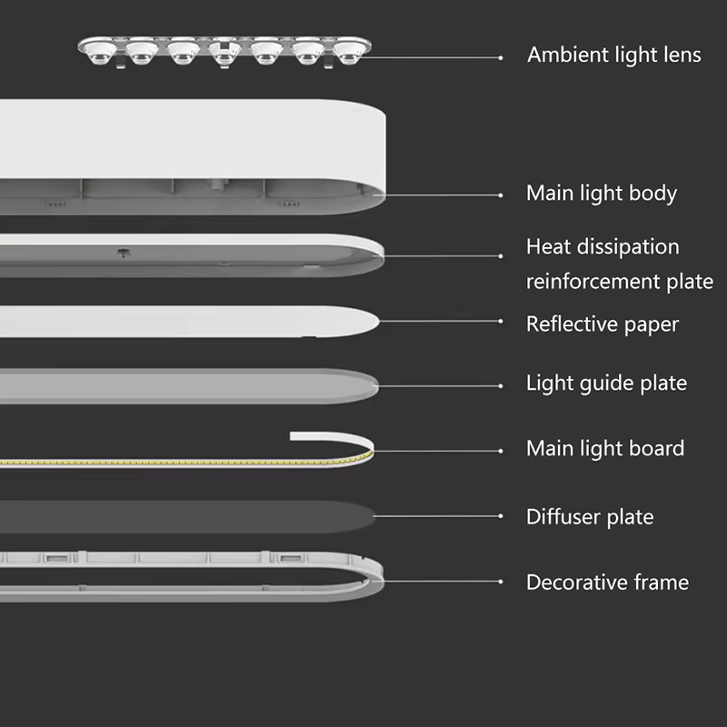 Yeelight Smart LED Pendant Lig - Yeelight Light Lightstrip recension och pris